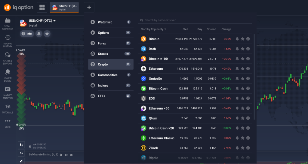 Choosing cryptocurrency for trading