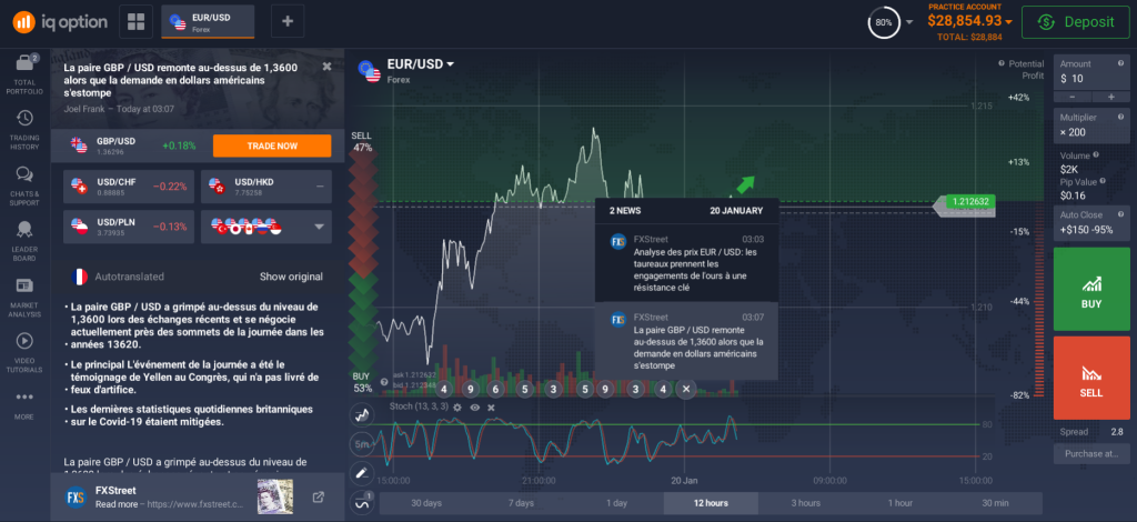 Forex trading terminal window