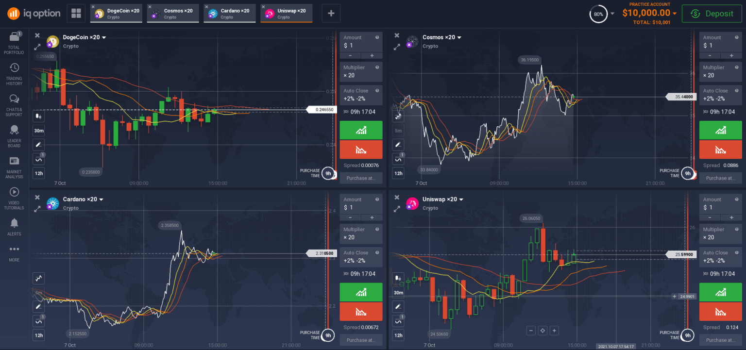 Cryptocurrency trading terminal window