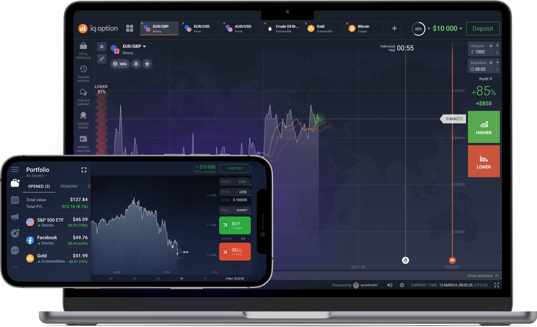 Iq option download